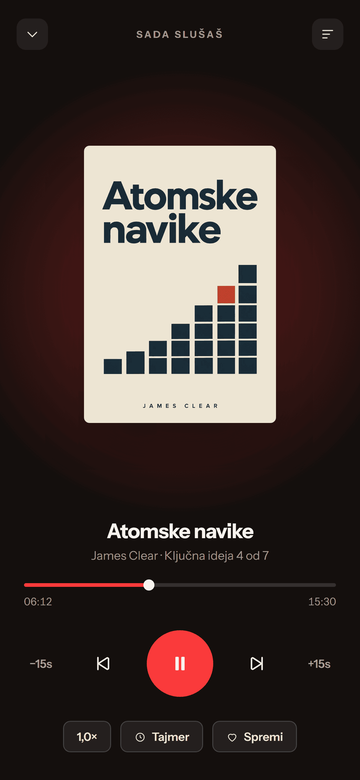 Zaslon slušanja: Atomske navike, ključna ideja 4 od 7, 15:30 ukupno.